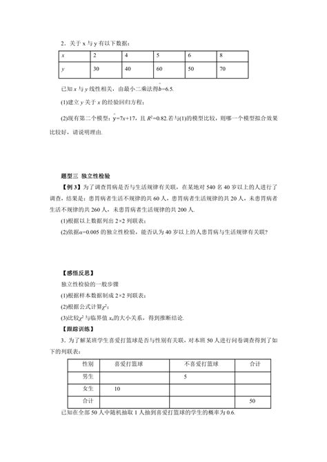 人教a版（2019）数学选择性必修第三册第八章成对数据的统计分析章末复习导学案 21世纪教育网