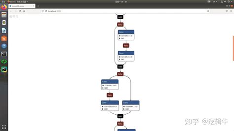 Pytorch 模型推理及多任务通用范式——模型加载，参数量计算及网络可视化 知乎