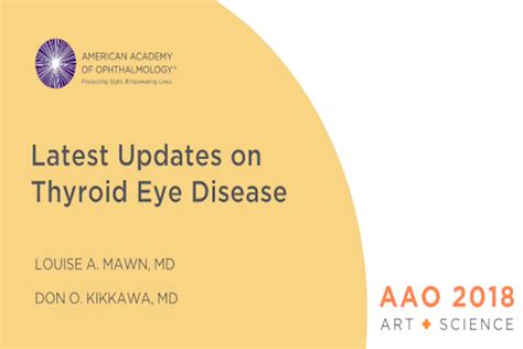 Med Journal 360 Aao Management Of Thyroid Eye Disease