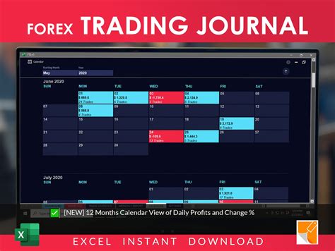 Forex Trading Journal Excel Template Download For Forex Trading Crypto Cfd Stock Market