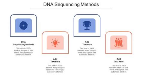 Dna Sequencing Methods Powerpoint Presentation And Slides Ppt