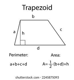 Perimeter Area Trapezoid Vector Illustration Stock Vector (Royalty Free ...