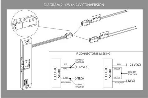 Assa Abloy Electric Strike 4 Wire Diagram How To Wire An Ass