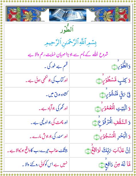 Surah At Toor Urdu Quran O Sunnat