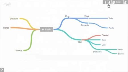 Mejores Programas Y Webs Para Hacer Esquemas Y Mapas Conceptuales Hot