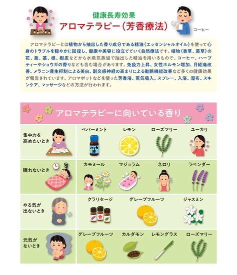 【健康長寿】アロマテラピーの健康効果とは 日本ケアサプライ