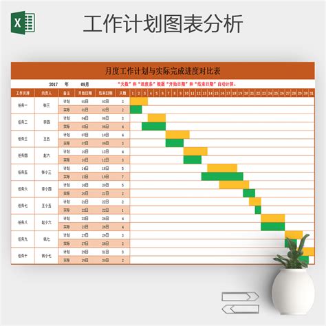 部门工作进度表excel 人人办公