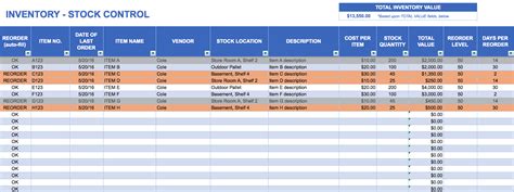 Stock Inventory Sheet | charlotte clergy coalition