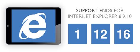 Blog Internet Explorer Ending Support Of Older Versions