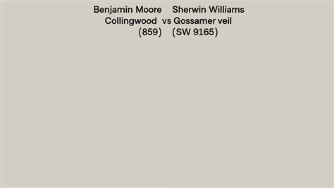 Benjamin Moore Collingwood 859 Vs Sherwin Williams Gossamer Veil Sw