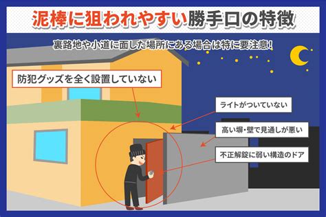 勝手口の防犯対策7選！自宅への泥棒侵入を防ぐ方法｜home Alsok研究所｜ホームセキュリティのalsok