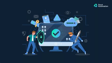 Attack Surface Management Importance Types And Solution Scrut