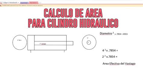 Cálculo para área de cilindro hidráulico Fórmulas Hidráulicas YouTube