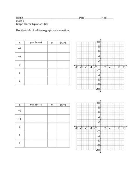 Free Graphing Using A Table Worksheet Download Free Graphing Using A