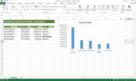 Como Fazer Graficos No Excel