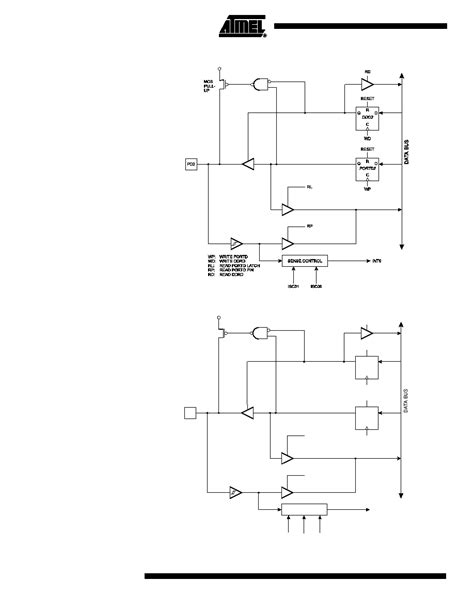 AT90S1200 4SI Datasheet 36 71 Pages ATMEL 8 Bit Microcontroller With