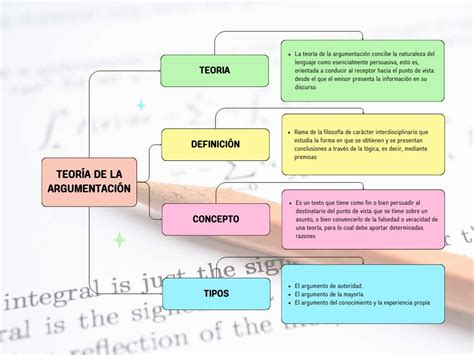 TEORÍA DE LA ARGUMENTACIÓN rompecabezas en línea