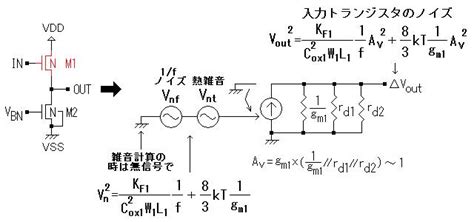 Cmosアナログのいまさらでも聞きたい！ Cmosアナログの基礎