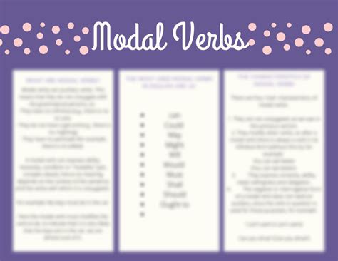 Solution Modal Verbs Studypool