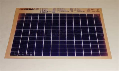 microfiche spare parts catalogparts catalogue scania adr lorry stand