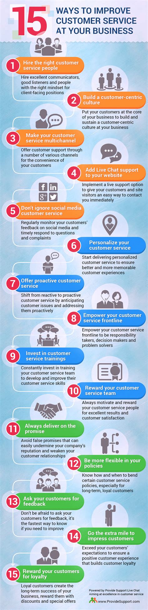 15 Ways to Improve Customer Service at Your Business (Infographic) | Provide Support