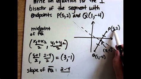 Equation Of Perpendicular Bisector Example Youtube