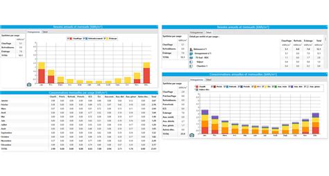 Logiciel Std Simulation Thermique Dynamique Climawin