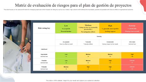 Las 7 Mejores Plantillas De Evaluación De Riesgos De Gestión De Proyectos Con Muestras Y Ejemplos