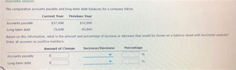 Solved Horizontal Analysis The Comparative Accounts Payable