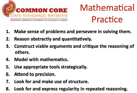 Mathematical Practices