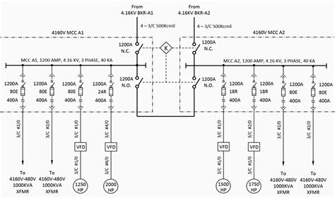 iec electrical diagram - Wiring Diagram and Schematics