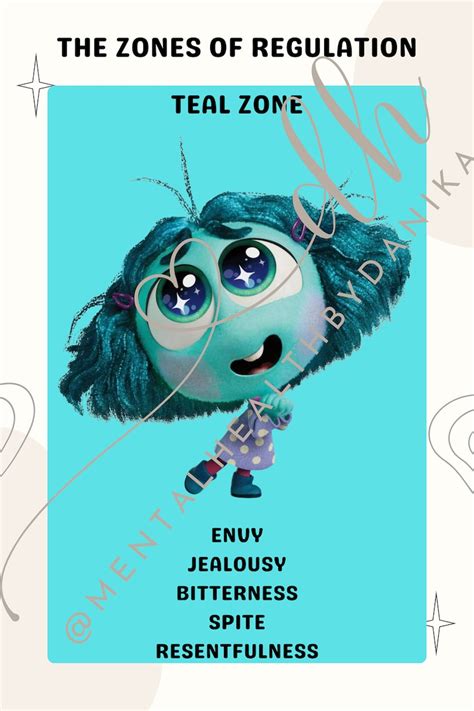 Inside Out Zones Of Regulation Posters Updated To Include Inside Out