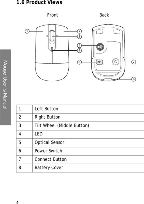 Primax Electronics MMORFDEUL Nano II 2 4G Laser Mouse User Manual Nano