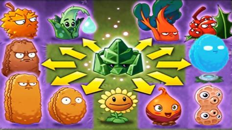 Plants Vs Zombies 2 Reinforce Mint To Power Up All Defensive Plants