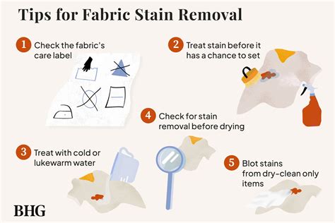 How To Get Stubborn Stains Out Of Clothes Stain Removing Hacks