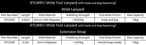 Rtwr1 Wrist Tool Lanyard