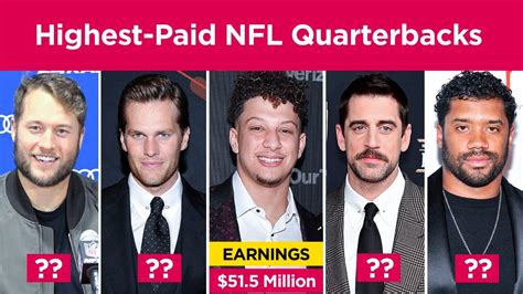 Top 10 Highest Paid NFL Quarterbacks 2023 YouTube