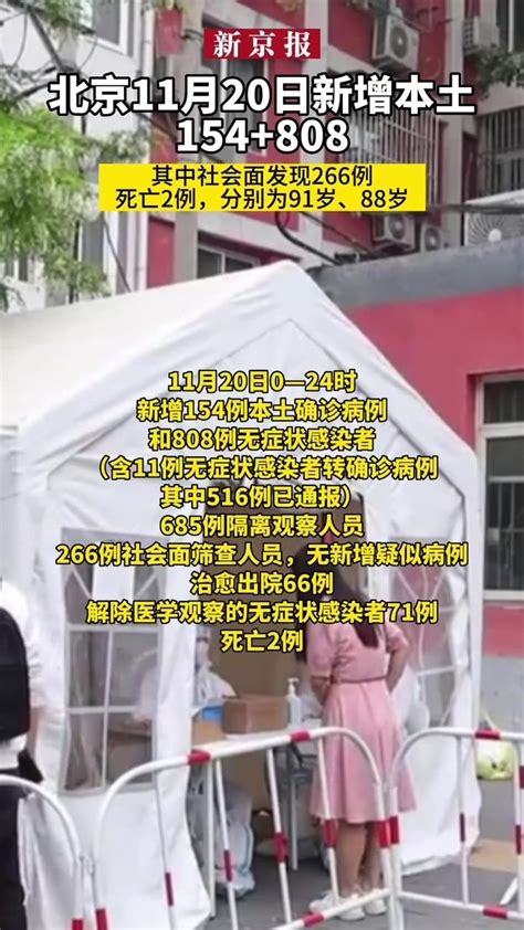 北京11月20日新增本土154808、其中社会面发现266例；死亡2例，分别为91岁、88岁凤凰网视频凤凰网