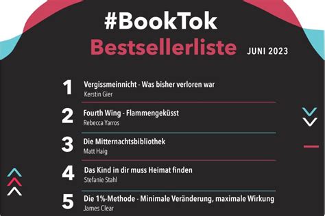 Booktok Börsenblatt