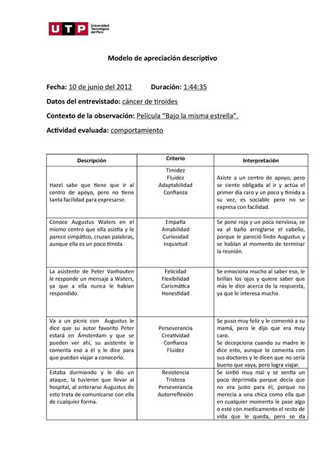S14 Modelo De Apreciacion Descriptivo Compress Solo El Primer Cuadro