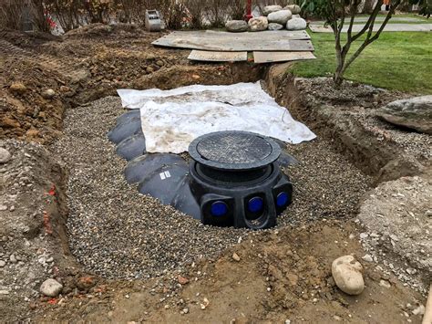 Regenwassertank Und Versickerungsanlagen Burgherr Gartenbau