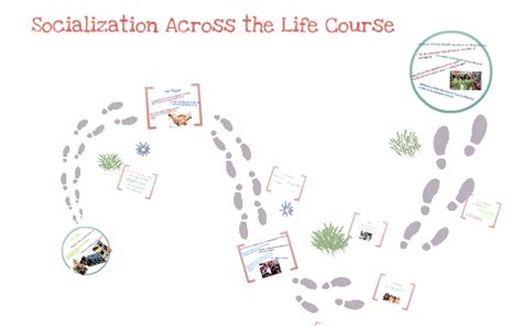 Socialization Through The Life Course By Brittany Daley On Prezi