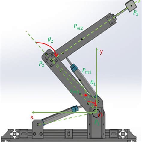 The 3 Dof Pneumatic Robotic Arm Configuration Download Scientific Diagram