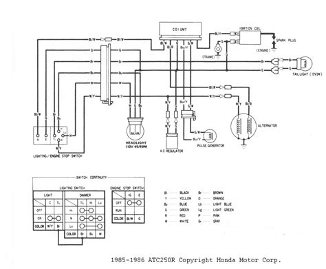 2008 Honda Foreman 500 Parts Diagram