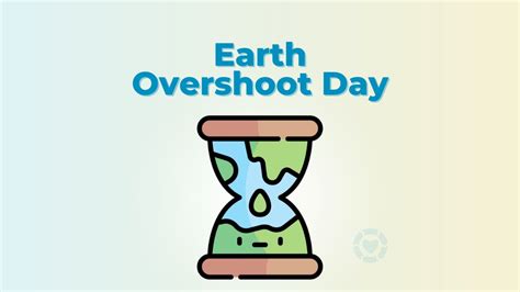 Earth Overshoot Day Visuals Ecogreenlove