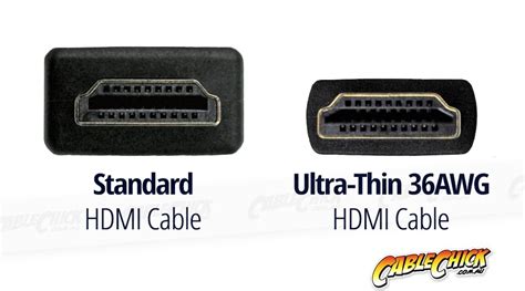 Ultra Thin 1m Hdmi Cable Hdmi V20 High Speed With Ethernet