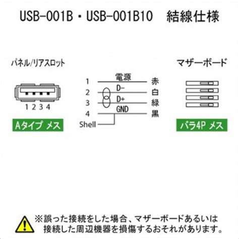 アイネックス Usb 001bc10 ケース用usbケーブル マザーボードタイプ 10本 エディオン公式通販