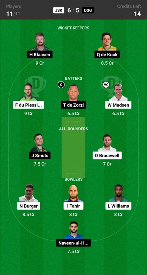 Jsk Vs Dsg Dream11 Team Prediction Today Sa20 Match Playing11 And Fantasy Tips