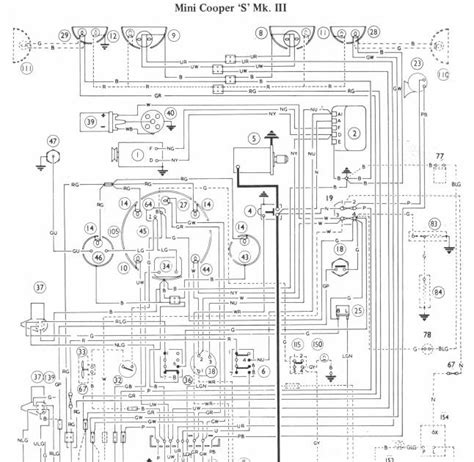 Mini Cooper S Wiring Diagram Uk