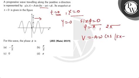 A Progressive Wave Travelling Along The Positive X Direction